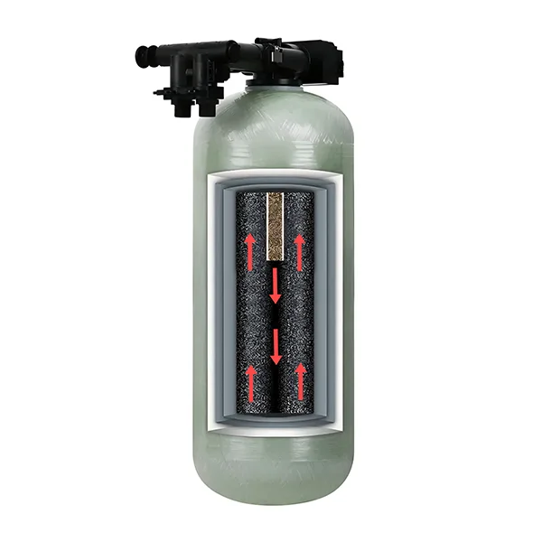 The working principle of internal backwash process of the central water purifier filter cartridge