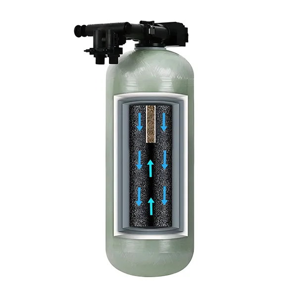 The working principle of internal filtration process of the central water purifier filter cartridge