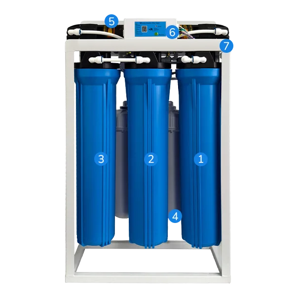 A five-stage commercial RO water purifier components