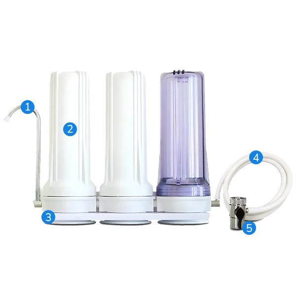 Schematic diagram of the structure of each part of the countertop water purifier