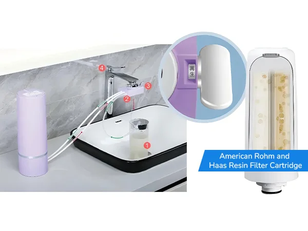 Installation of countertop water softener on the washbasin and the regeneration process