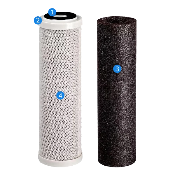  Structural diagram of the outer and inner layers of the CTO filter cartridge