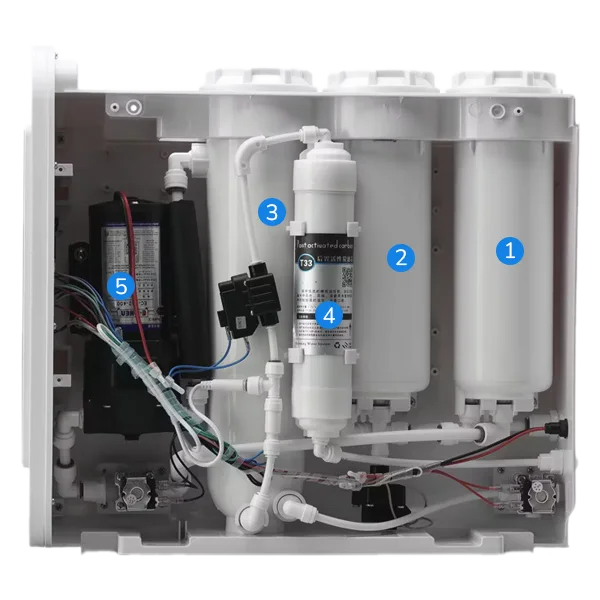 Four-stage filter cartridge tankless RO system internal structure compositionm