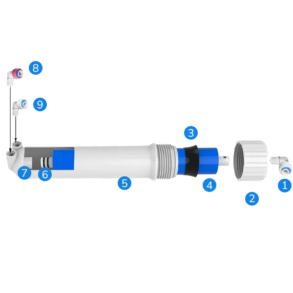Structural diagram of each part of the RO membrane housing