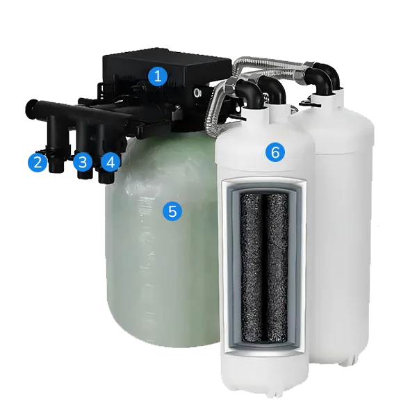 SF-T1 soften-filter-all-in-one machine structure diagram