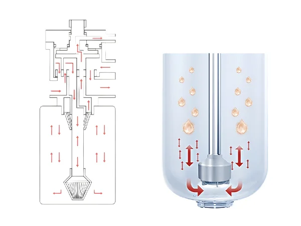 Internal structure and workflow diagram of the central water softener
