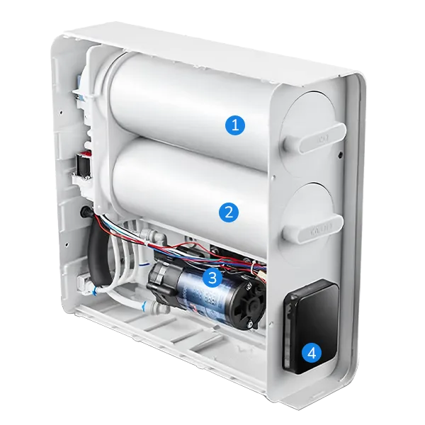 The cross-sectional diagram of two-stage filter cartridge tankless RO system