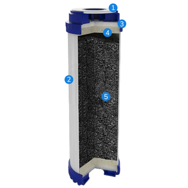 A cross-sectional view of a UDF filter cartridge